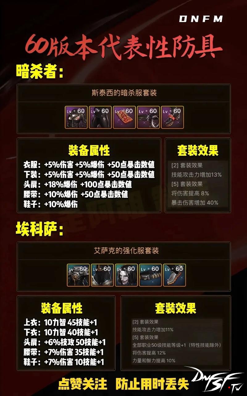 DNF60级装备获取途径_DNF60级装备属性分析_dnf60级如何刷装备？