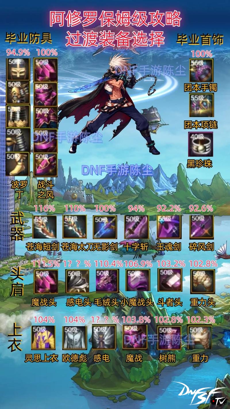 DNF60版本阿修罗战斗技能分析_dnf60版阿修罗用什么刀？_阿修罗输出之王技能解析