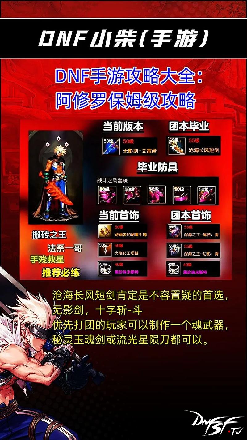 dnf60版阿修罗用什么刀？_DNF60版本阿修罗战斗技能分析_阿修罗输出之王技能解析