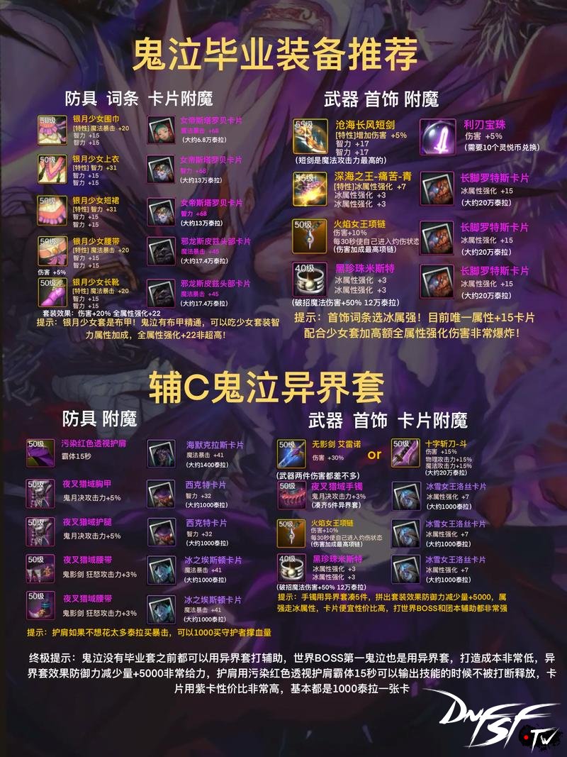 DNF60鬼泣最强装备推荐_鬼泣之链觉醒武器_dnf60级鬼泣刷图穿什么？