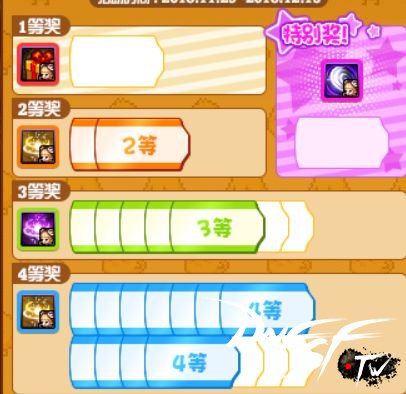 九十五版本武器升级_dnf60魔岩石要打多久？_地下城荒古武器获取难度
