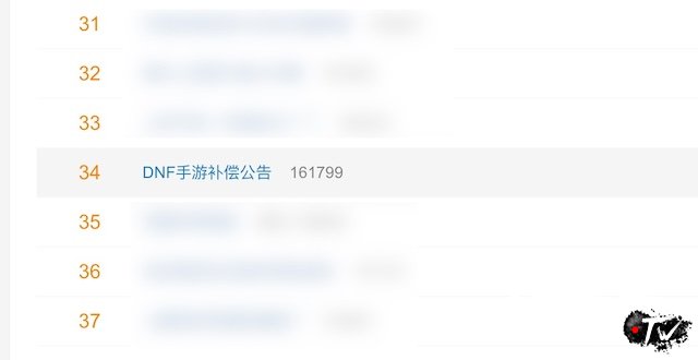 DNF手游开服热度_dnf60手游怎么下载？_DNF手游腾讯推广策略