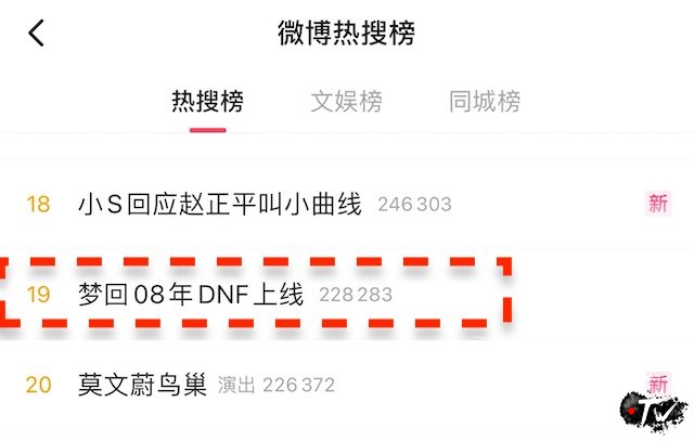DNF手游腾讯推广策略_DNF手游开服热度_dnf60手游怎么下载？
