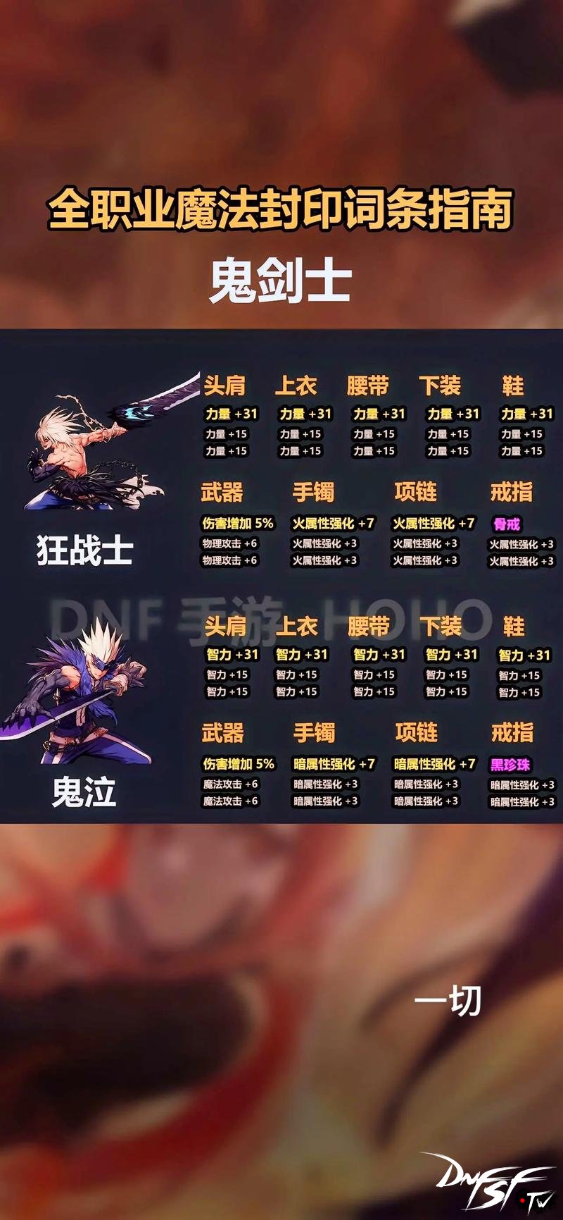 dnf60手游怎么下载？_地下城与勇士手游破解版攻略_地下城与勇士手游装备强化技巧