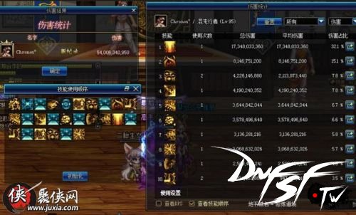 dnf60版本哪些职业厉害？_DNF周年庆职业改版加强排名 _ DNF红眼SS级职业分析 