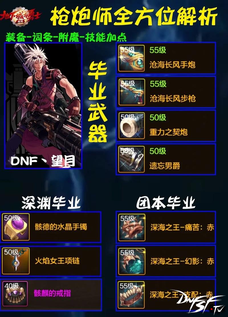 dnf60版本机械和枪炮哪个厉害？_DNF 60版本职业选择分析_DNF 60版本职业特点对比