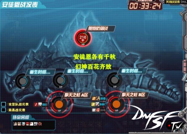 dnf60版本出了什么角色？_幻神职业发展历程_地下城幻神职业对比