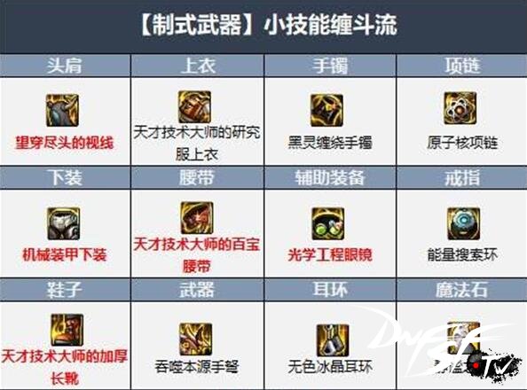dnf弹药武器推荐_dnf弹药毕业武器推荐_dnf60级史诗武器有什么？