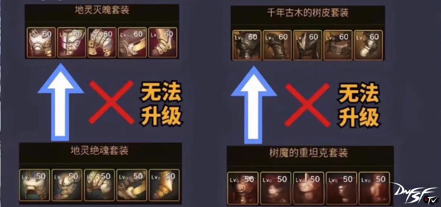 DNF手游60版本深渊改版_dnf60版本深渊怎么回事？_史诗碎片翻倍