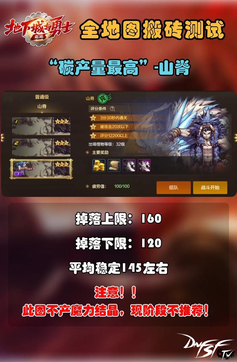 dnf60级搬砖哪个图最赚？_风暴航路搬砖收益分析_DNF100版本搬砖地图推荐
