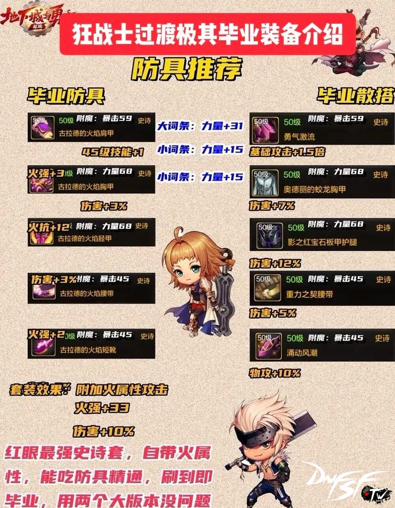 dnf魔法封印装备解封效果_DNF60魔法封印武器去哪里刷？_dnf装备属性解析