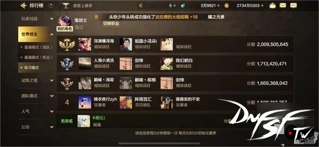dnf手游65版本职业强度排行_dnf手游65版本最强职业排名_dnf60级什么职业最强？