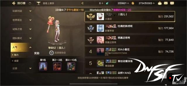 dnf60级什么职业最强？_dnf手游65版本最强职业排名_dnf手游65版本职业强度排行