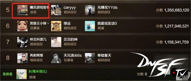 dnf手游65版本职业强度排行_dnf手游65版本最强职业排名_dnf60级什么职业最强？