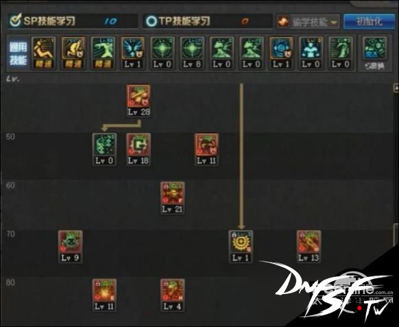 DNF2020女机械加点_dnf60版本女机械怎么样？_DNF女机械2020刷图加点攻略