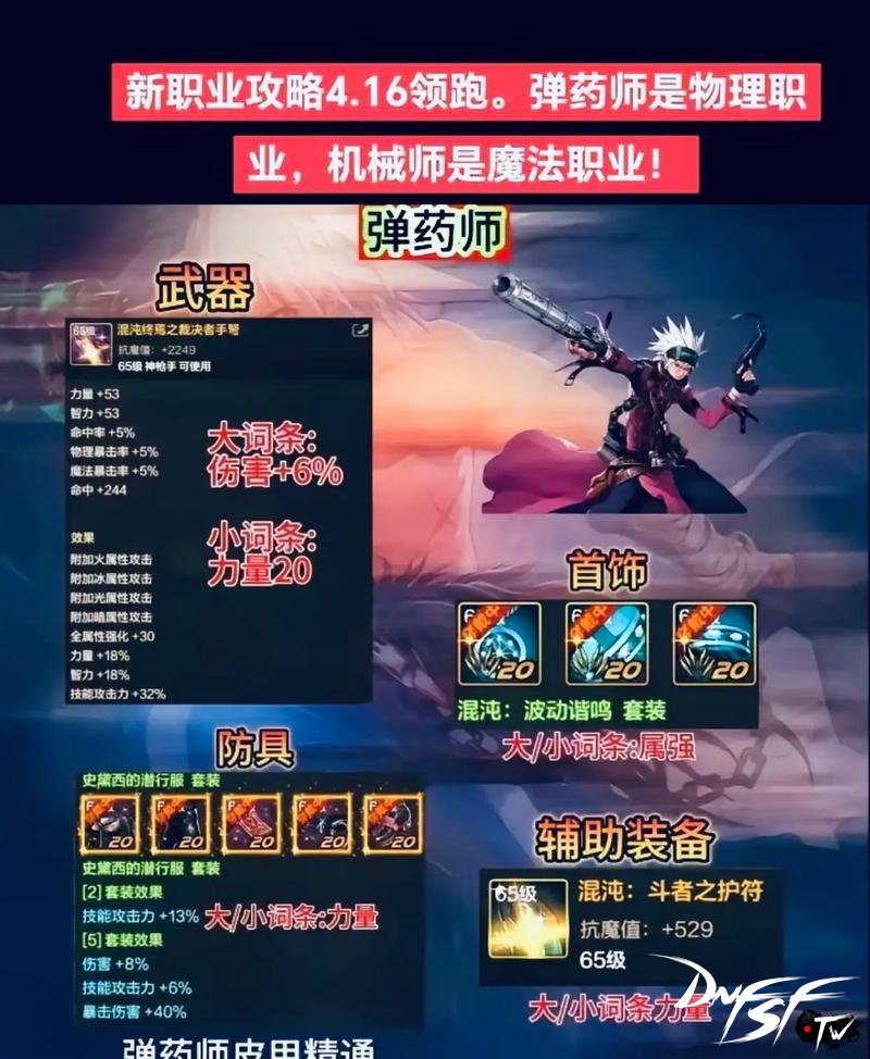 dnf60弹药毕业装备选择攻略_dnf60弹药最优配置攻略_dnf60级弹药穿什么装备？