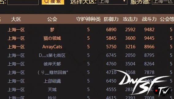 DNF公会属性增益 解锁技能_dnf60公会属性怎么弄？_DNF公会最高等级 17级
