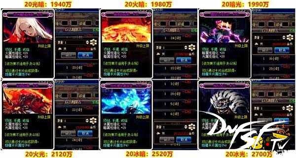 DNF20属强卡价格 跨一大区20属强卡价格 DNF单属强20卡片价格与双属强20卡片价格比较_dnf60版本属强卡多少？